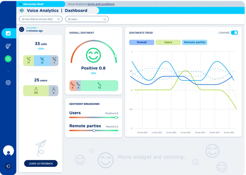 Imagicle Spring Release 2022. Empowered integrations in the Cloud.