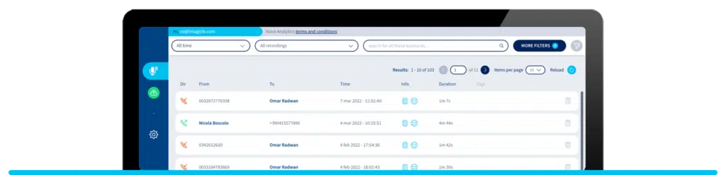 Voice Analytics. Understanding agent performance.