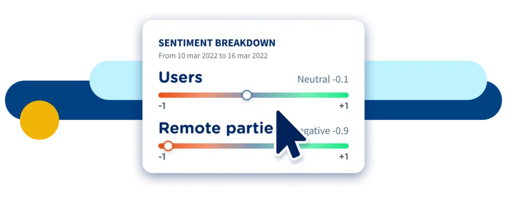 Voice Analytics. Understanding agent performance.