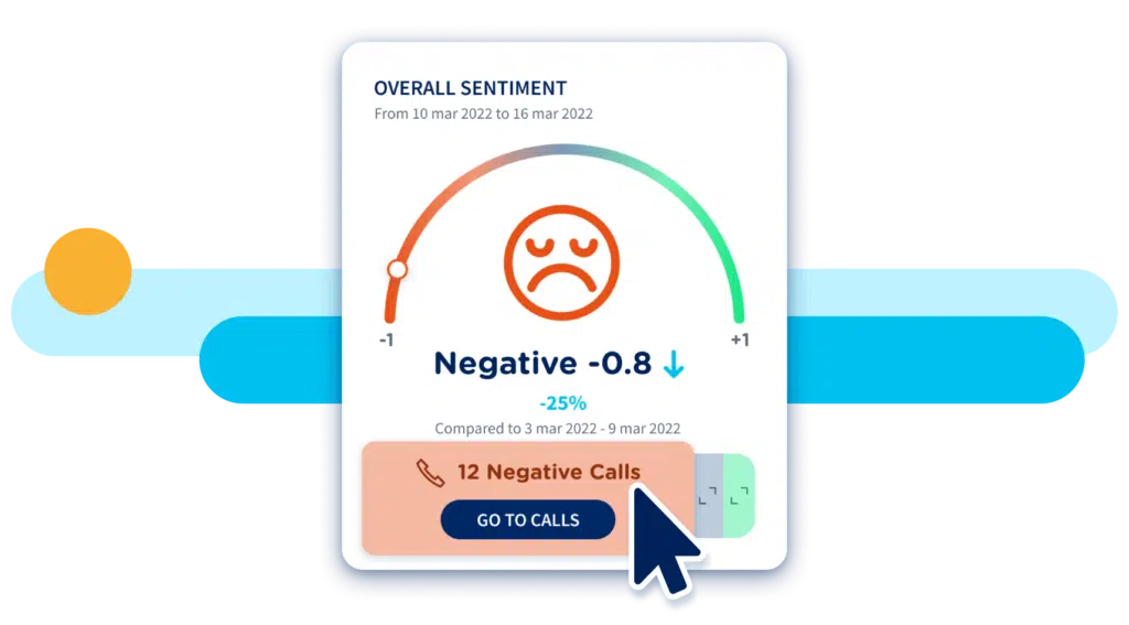 Voice Analytics. Understanding agent performance.