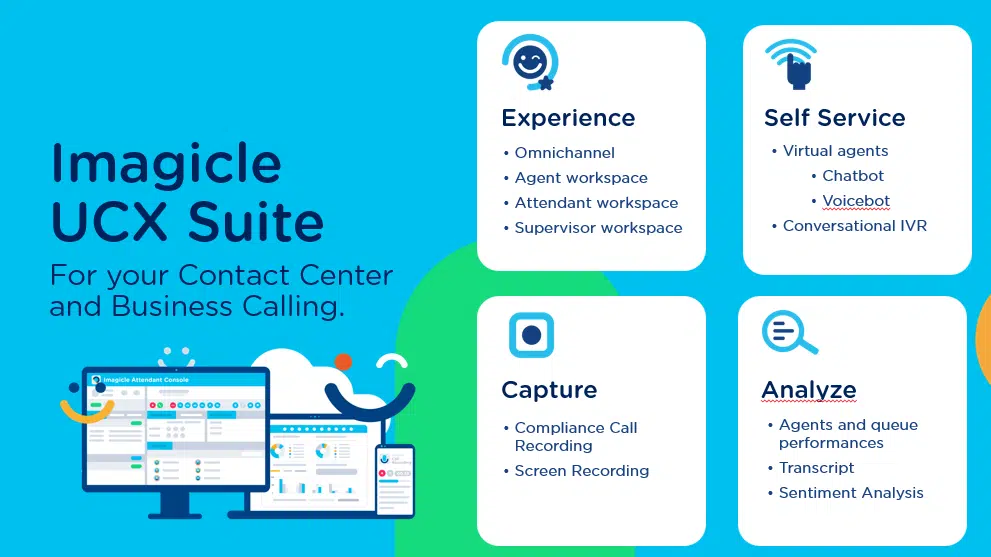 How to empower customer service with Imagicle. 