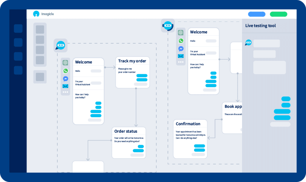 AI Virtual Agents for Healthcare. Transform and simplify patient experience.