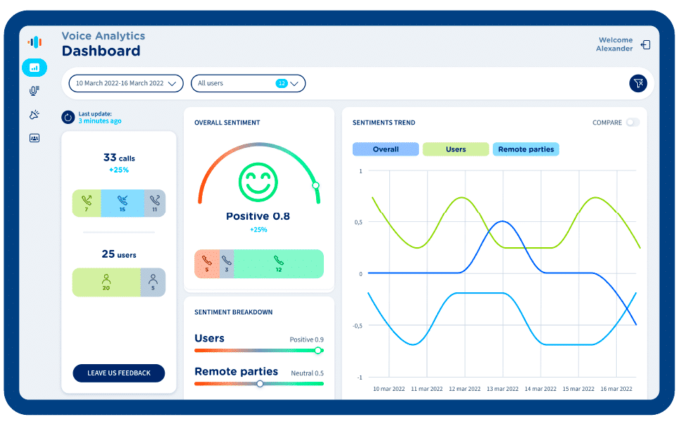 Call Recording in 2025: the use cases and features you need