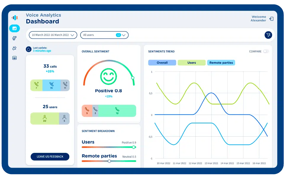 Call Recording in 2025: the use cases and features you need