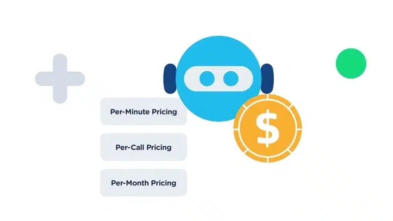 AI Virtual Receptionist Common Pricing Model: per-minute, per-call, per-month