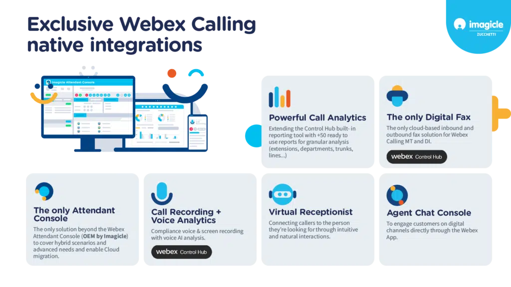 Why you should attend the Imagicle for Webex Calling Virtual Roadshow 2025